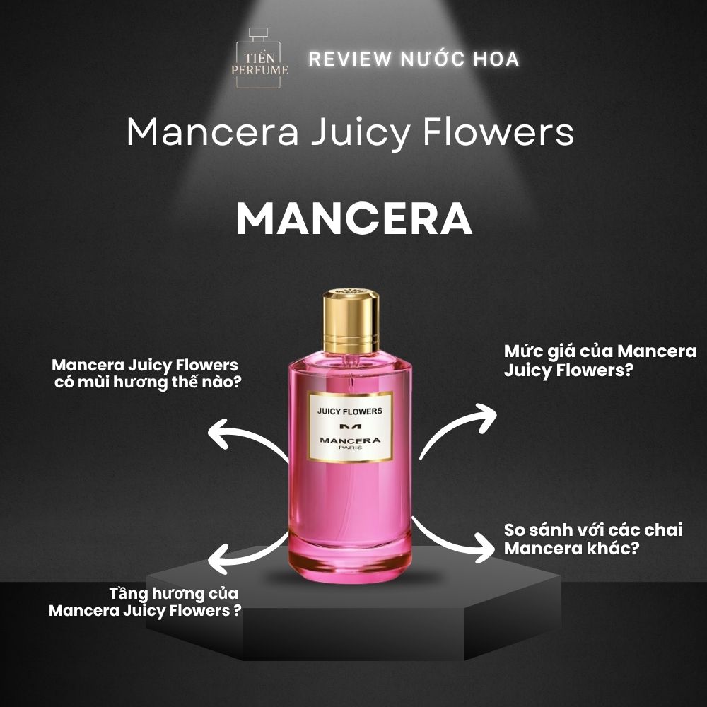 Review nước hoa Mancera Juicy Flowers 1 Review nước hoa Mancera Juicy Flowers _ Tiến Perfume
