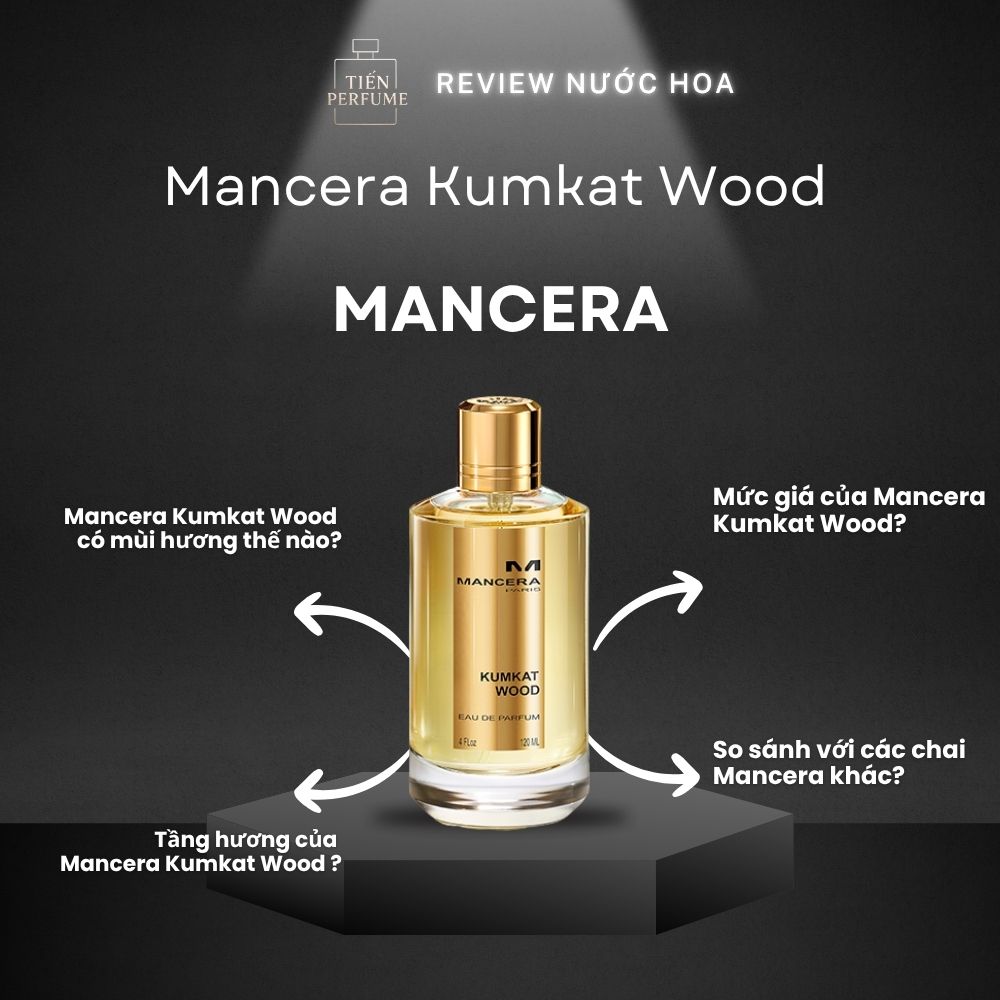 Review nước hoa Mancera Kumkat Wood 1 Review nước hoa Mancera Kumkat Wood _ Tiến Perfume