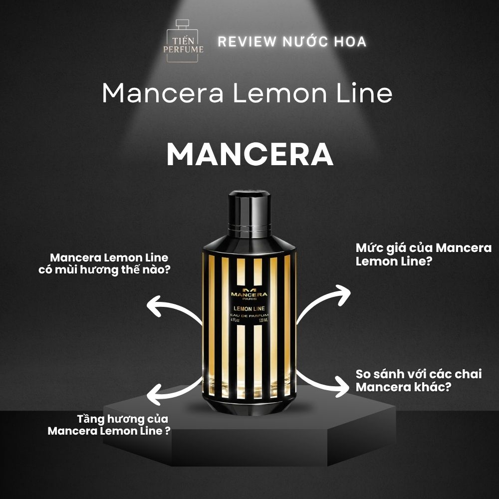 Review nước hoa Mancera Lemon Line 1 Review nước hoa Mancera Lemon Line _ Tiến Perfume
