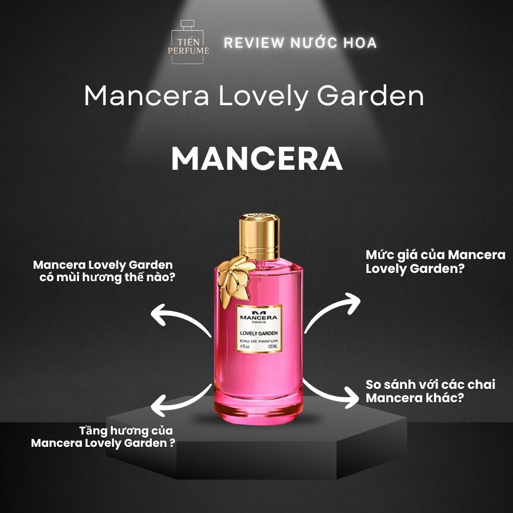 Review nước hoa Mancera Lovely Garden _ Tiến Perfume