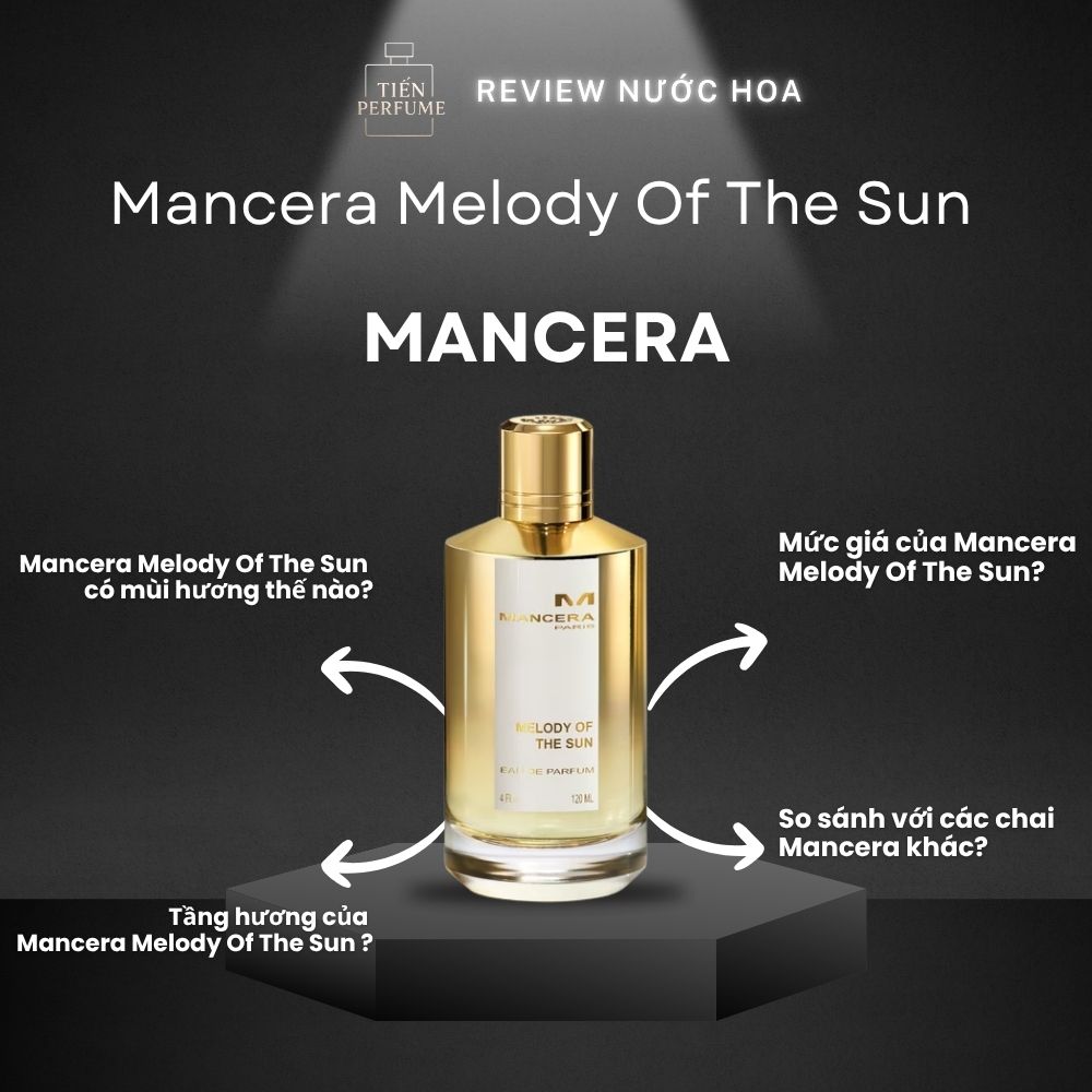 Review nước hoa Mancera Melody Of The Sun 1 Review nước hoa Mancera Melody Of The Sun _ Tiến Perfume