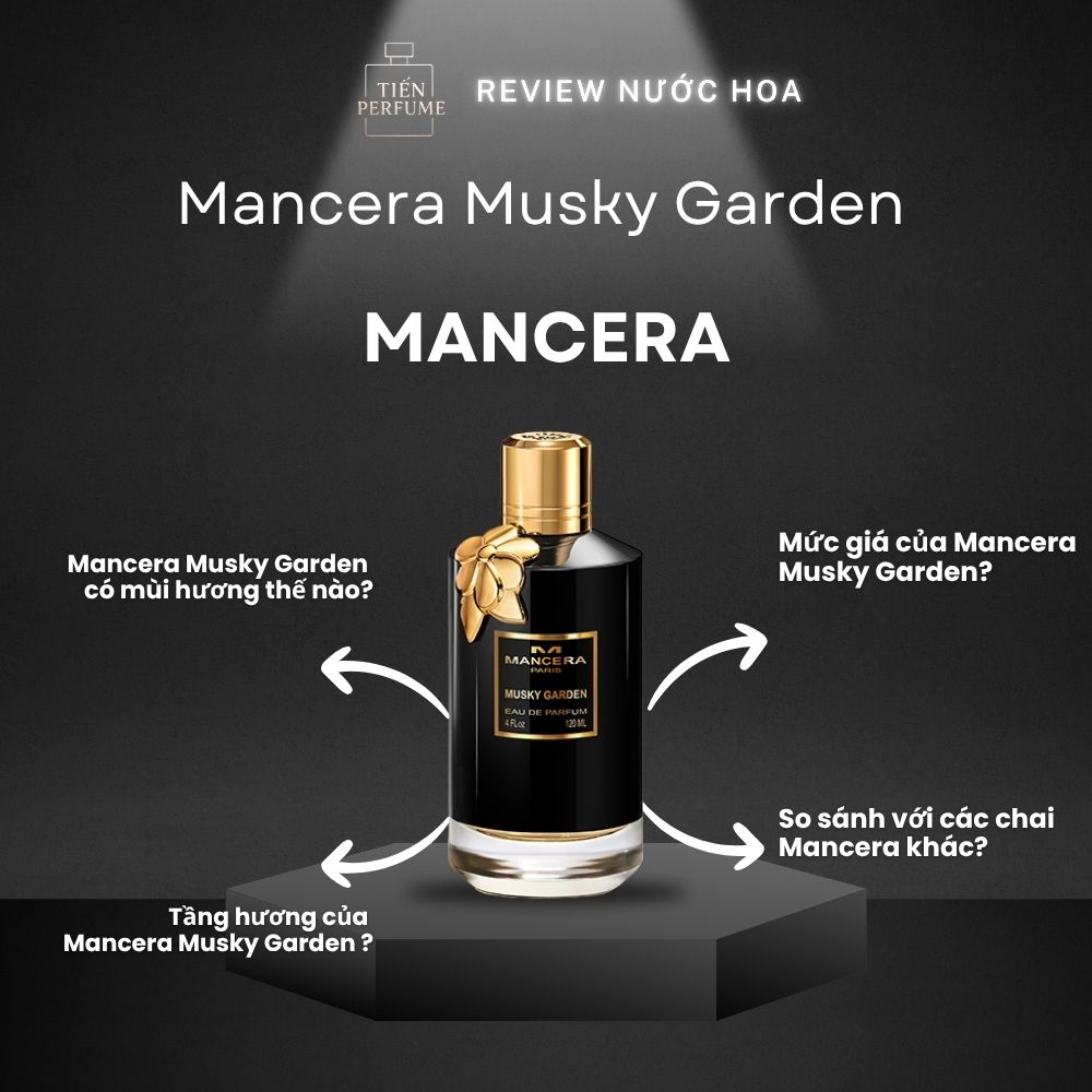 Review nước hoa Mancera Musky Garden 1 Review nước hoa Mancera Musky Garden _ Tiến Perfume