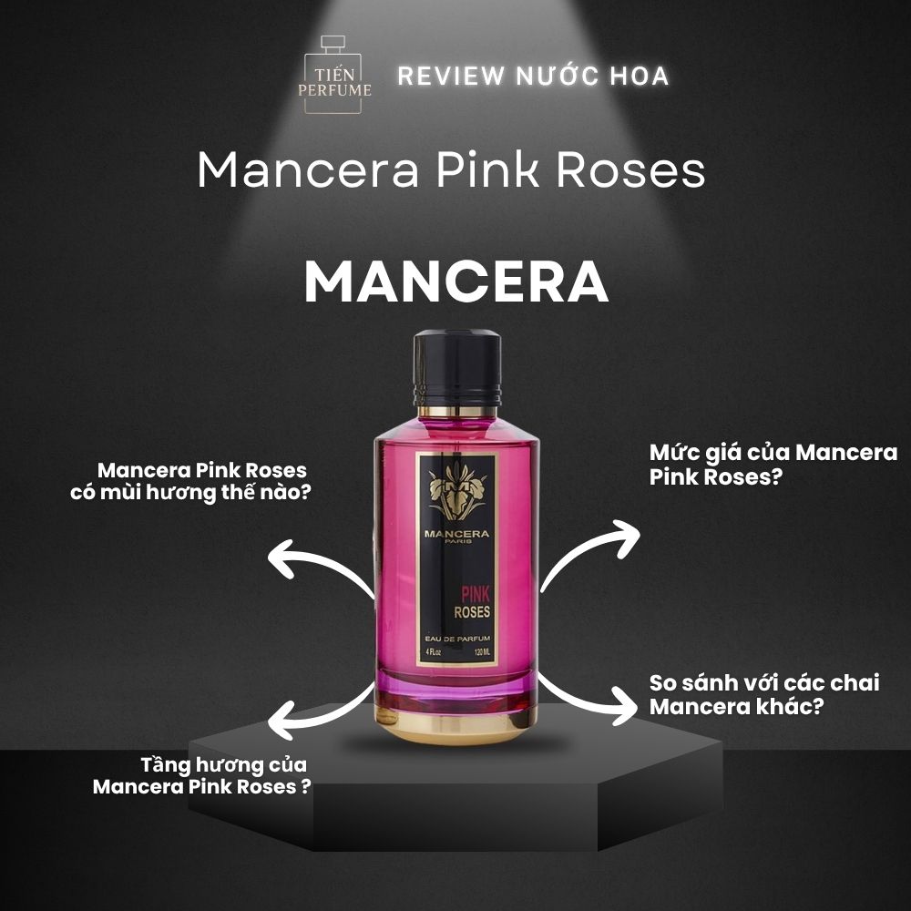 Review nước hoa Mancera Pink Roses 1 Review nước hoa Mancera Pink Roses _ Tiến Perfume