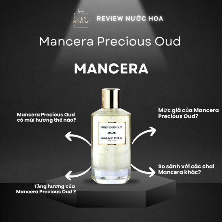 Review nước hoa Mancera Precious Oud _ Tiến Perfume