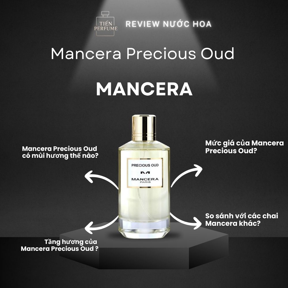 Review nước hoa Mancera Precious Oud 1 Review nước hoa Mancera Precious Oud _ Tiến Perfume