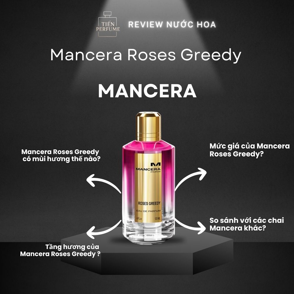 Review nước hoa Mancera Roses Greedy 1 Review nước hoa Mancera Roses Greedy _ Tiến Perfume