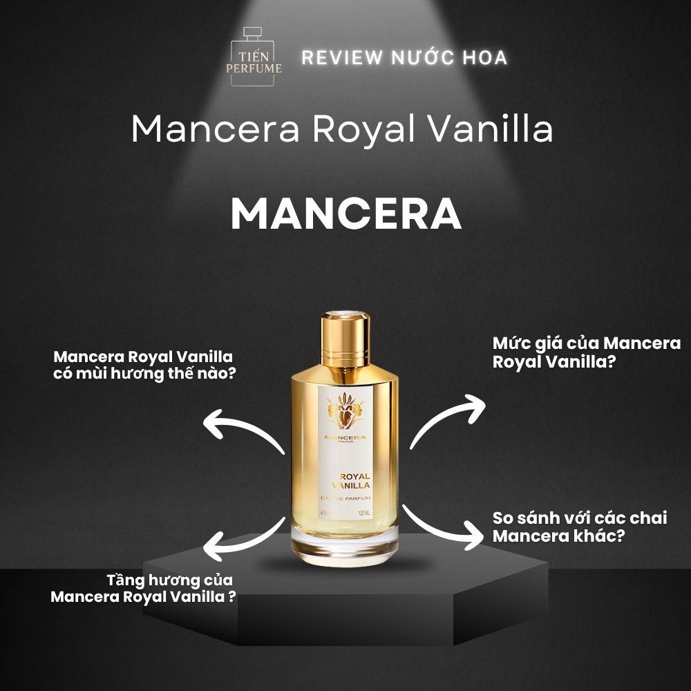 Review nước hoa Mancera Royal Vanilla 1 Review nước hoa Mancera Royal Vanilla _ Tiến Perfume