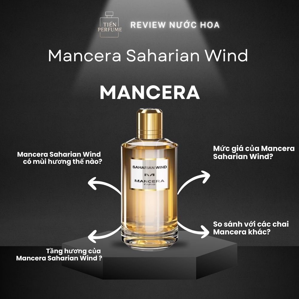 Review nước hoa Mancera Saharian Wind 1 Review nước hoa Mancera Saharian Wind _ Tiến Perfume