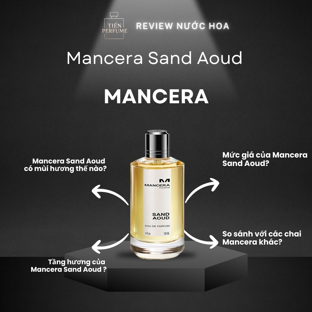 Review nước hoa Mancera Sand Aoud 1 Review nước hoa Mancera Sand Aoud _ Tiến Perfume