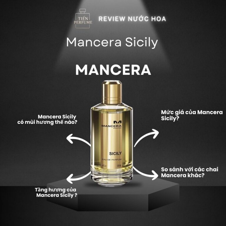 Review nước hoa Mancera Sicily _ Tiến Perfume