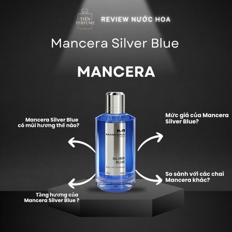 Review nước hoa Mancera Silver Blue _ Tiến Perfume