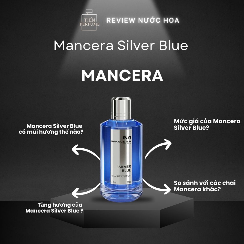 Review nước hoa Mancera Silver Blue _ Tiến Perfume
