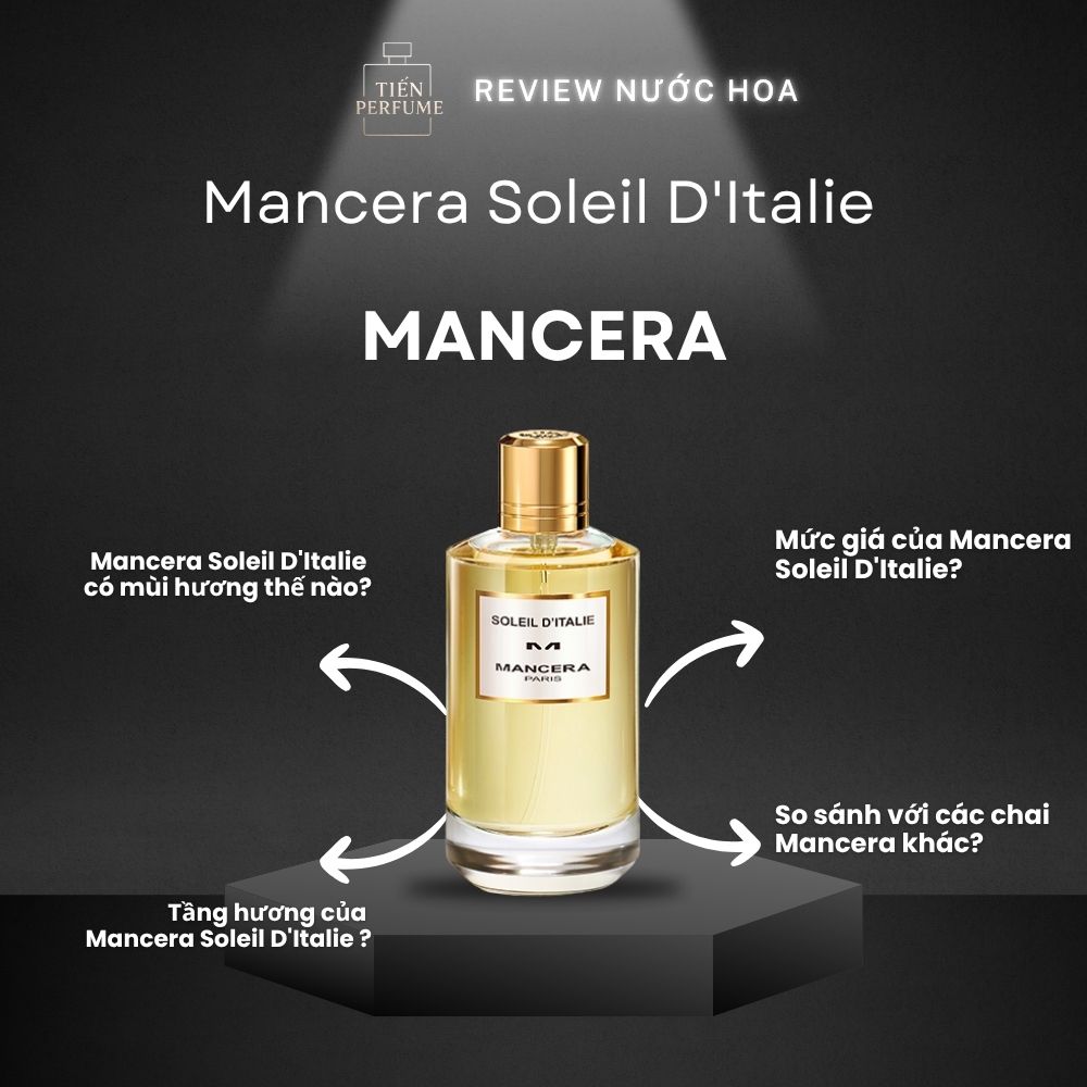 Review nước hoa Mancera Soleil D'Italie 1 Review nước hoa Mancera Soleil D'Italie _ Tiến Perfume