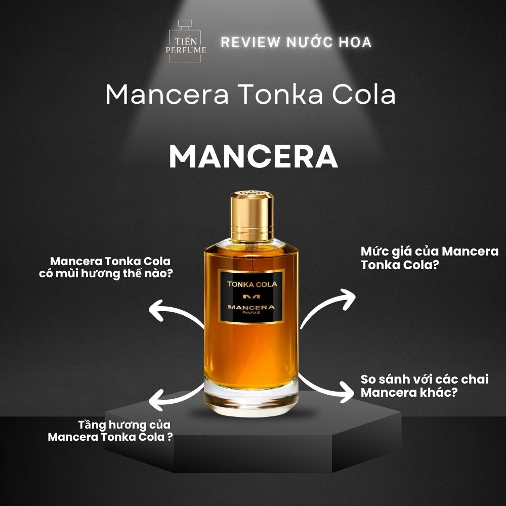Review nước hoa Mancera Tonka Cola 1 Review nước hoa Mancera Tonka Cola _ Tiến Perfume