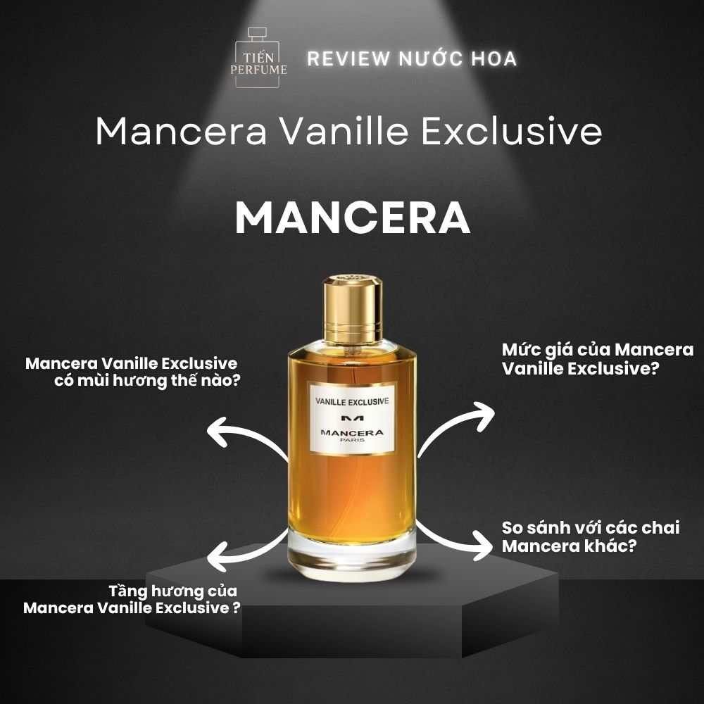 Review nước hoa Mancera Vanille Exclusive 1 Review nước hoa Mancera Vanille Exclusive _ Tiến Perfume