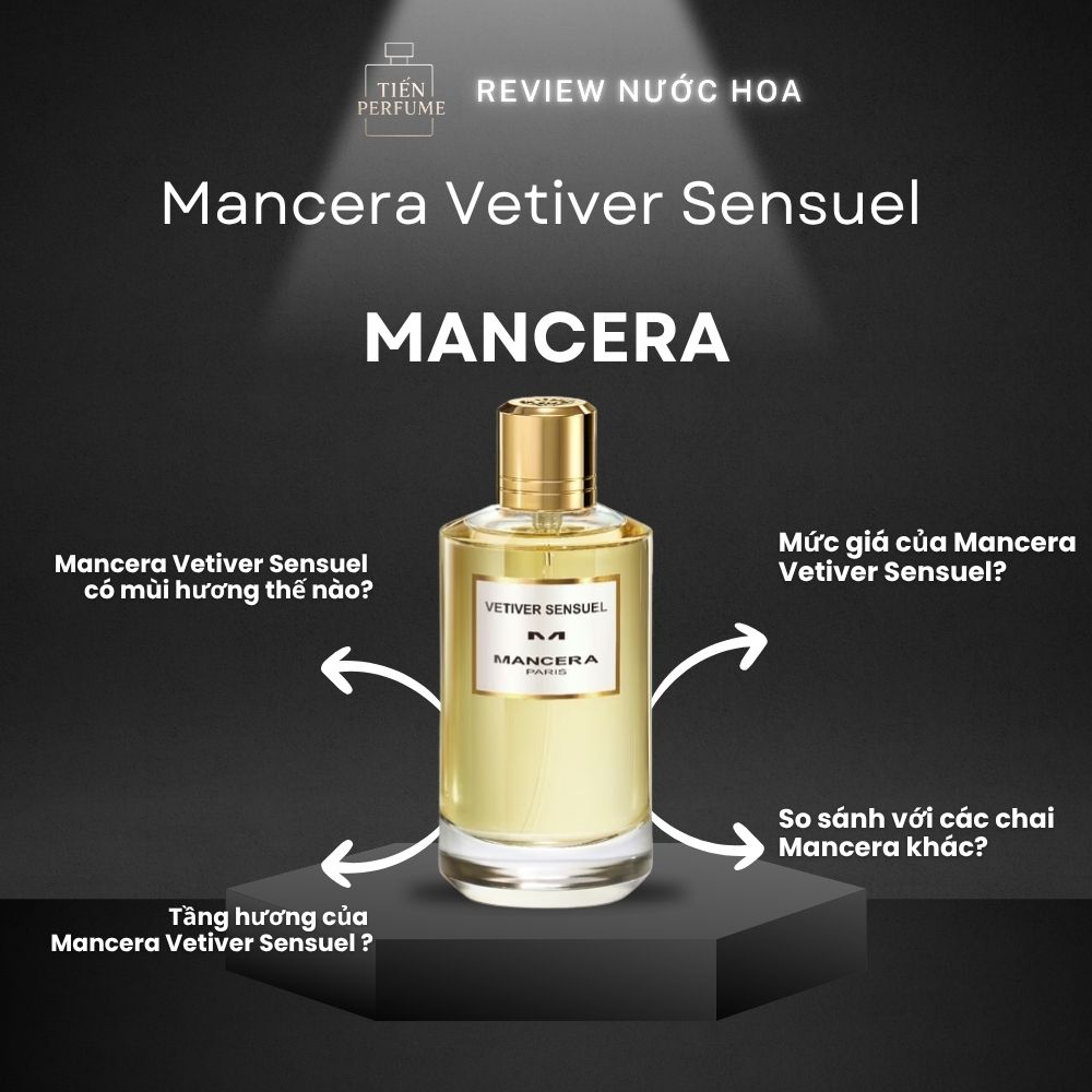 Review nước hoa Mancera Vetiver Sensuel 1 Review nước hoa Mancera Vetiver Sensuel _ Tiến Perfume