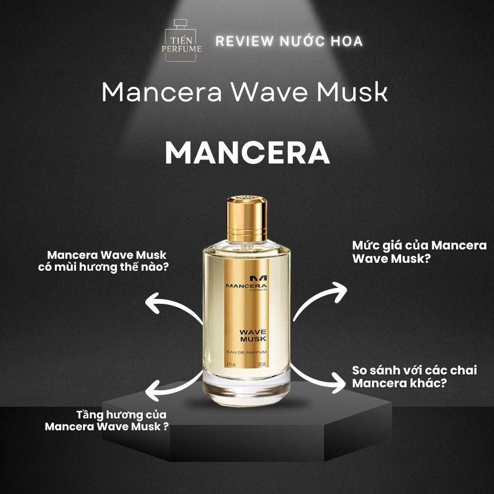 Review nước hoa Mancera Wave Musk 1 Review nước hoa Mancera Wave Musk _ Tiến Perfume