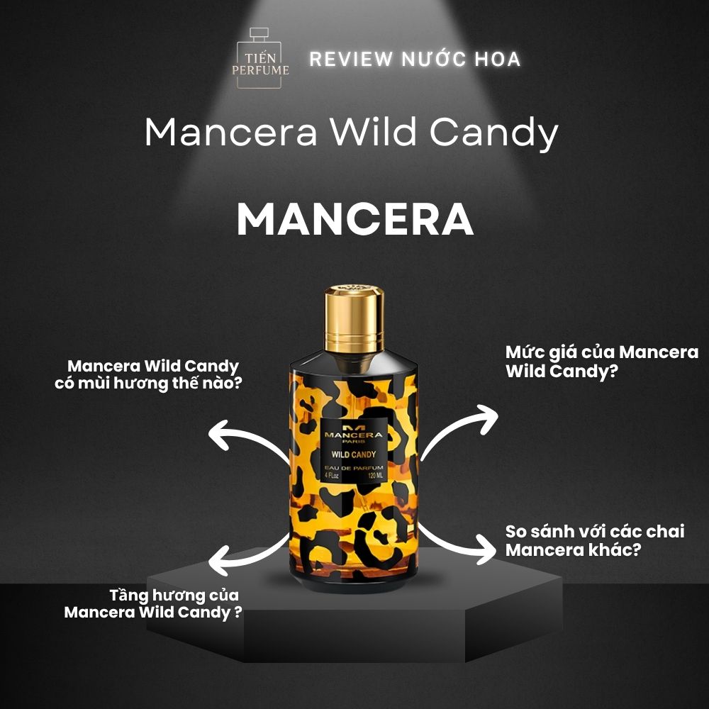 Review nước hoa Mancera Wild Candy 1 Review nước hoa Mancera Wild Candy _ Tiến Perfume