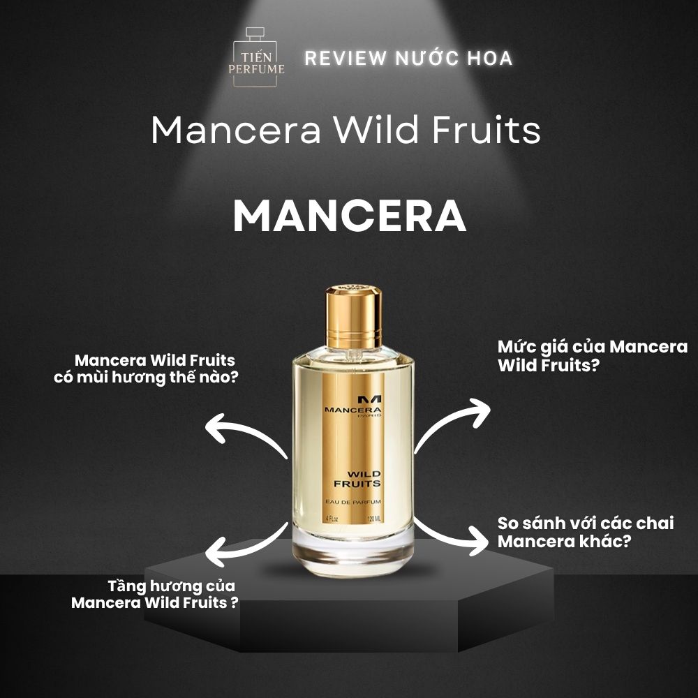 Review nước hoa Mancera Wild Fruits 1 Review nước hoa Mancera Wild Fruits _ Tiến Perfume