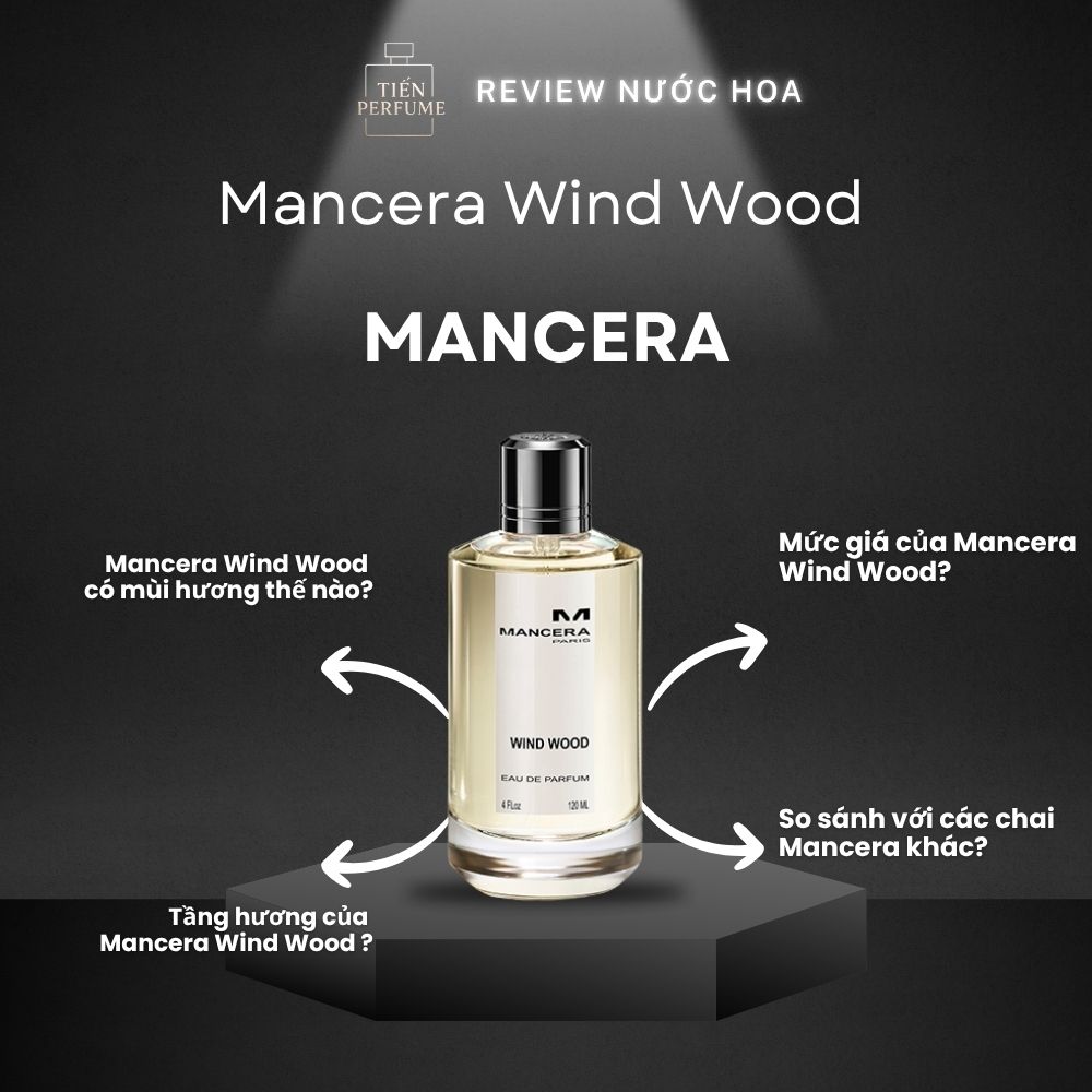 Review nước hoa Mancera Wind Wood 1 Review nước hoa Mancera Wind Wood _ Tiến Perfume