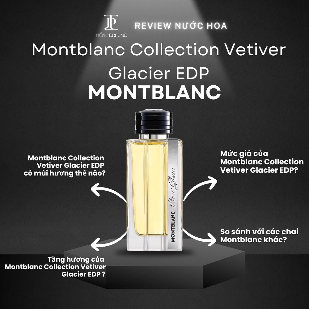 Review nước hoa Montblanc Collection Vetiver Glacier EDP 1 Review nước hoa Montblanc Collection Vetiver Glacier EDP _ Tiến Perfume