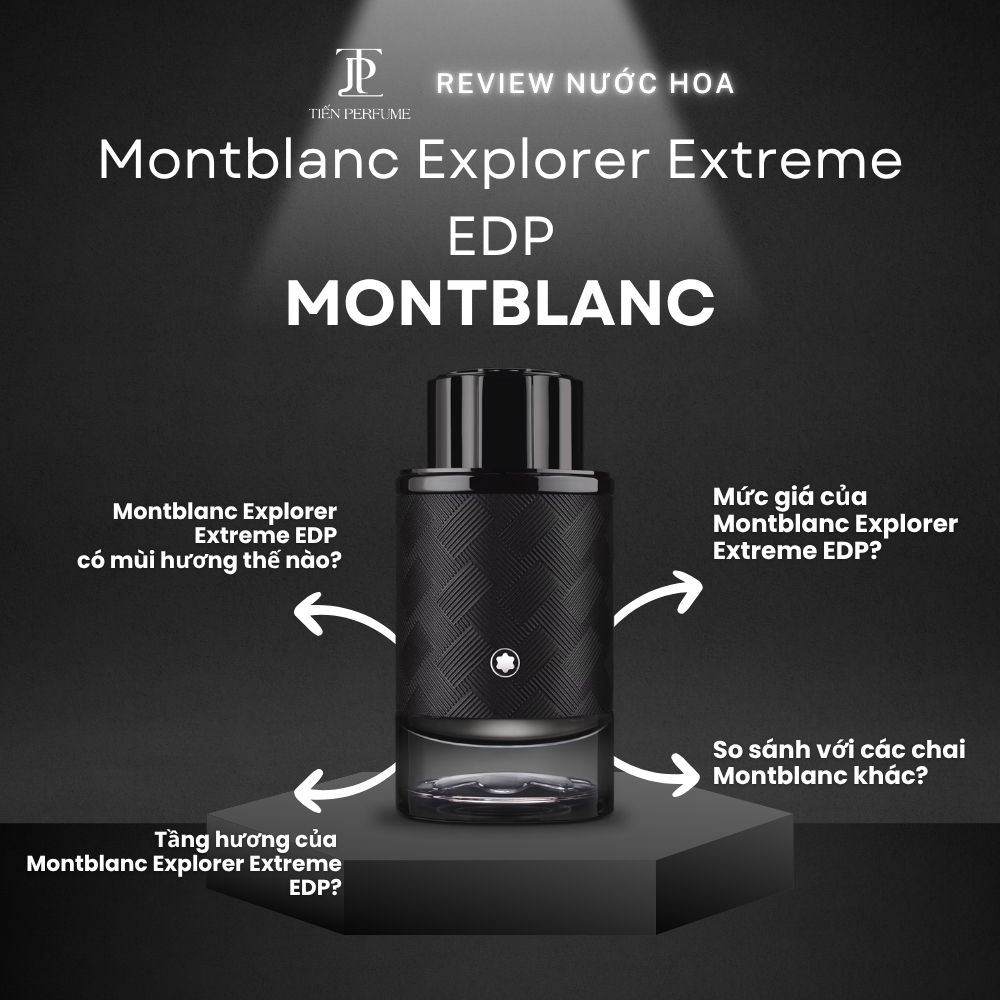 Review nước hoa Montblanc Explorer Extreme EDP 1 Review nước hoa Montblanc Explorer Extreme EDP _ Tiến Perfume