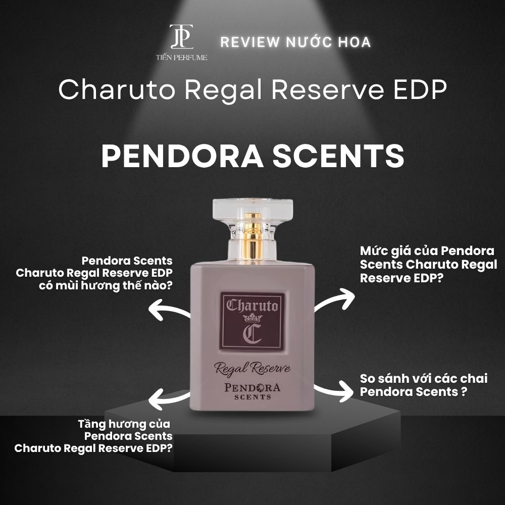 Review nước hoa Pendora Scents Charuto Regal Reserve EDP 1 Review nước hoa Pendora Scents Charuto Regal Reserve EDP _ Tiến Perfume