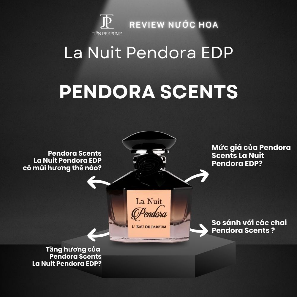 Review nước hoa Pendora Scents La Nuit Pendora EDP 1 Review nước hoa Pendora Scents La Nuit Pendora EDP _ Tiến Perfume
