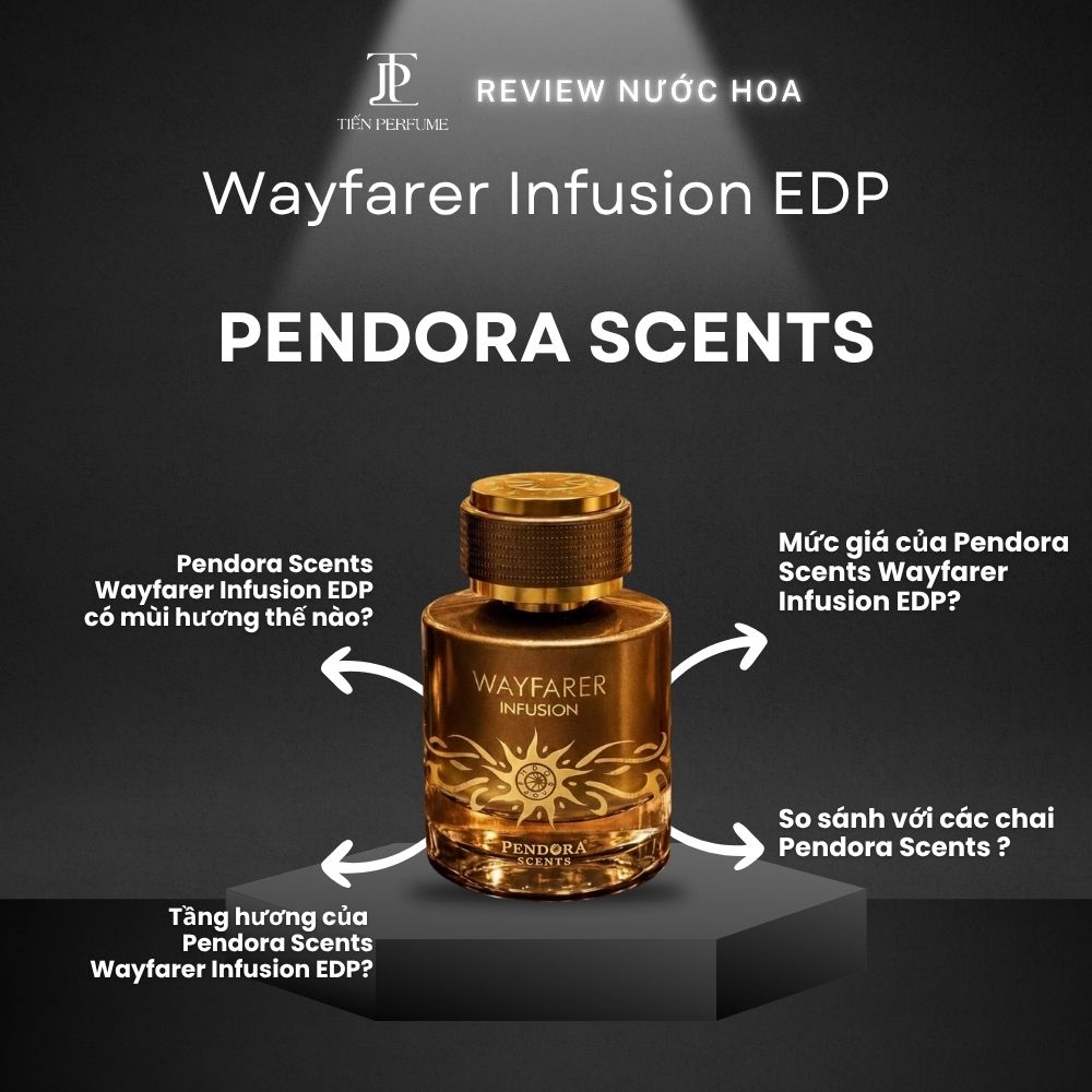 Review nước hoa Pendora Scents Wayfarer Infusion EDP 1 Review nước hoa Pendora Scents Wayfarer Infusion EDP _ Tiến Perfume