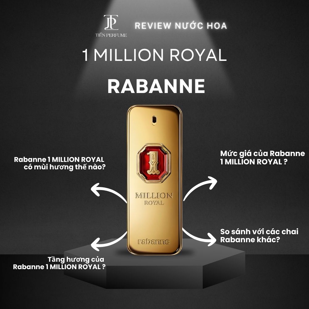 Review nước hoa Rabanne 1 MILLION ROYAL 1 Review nước hoa Rabanne 1 MILLION ROYAL _ Tiến Perfume