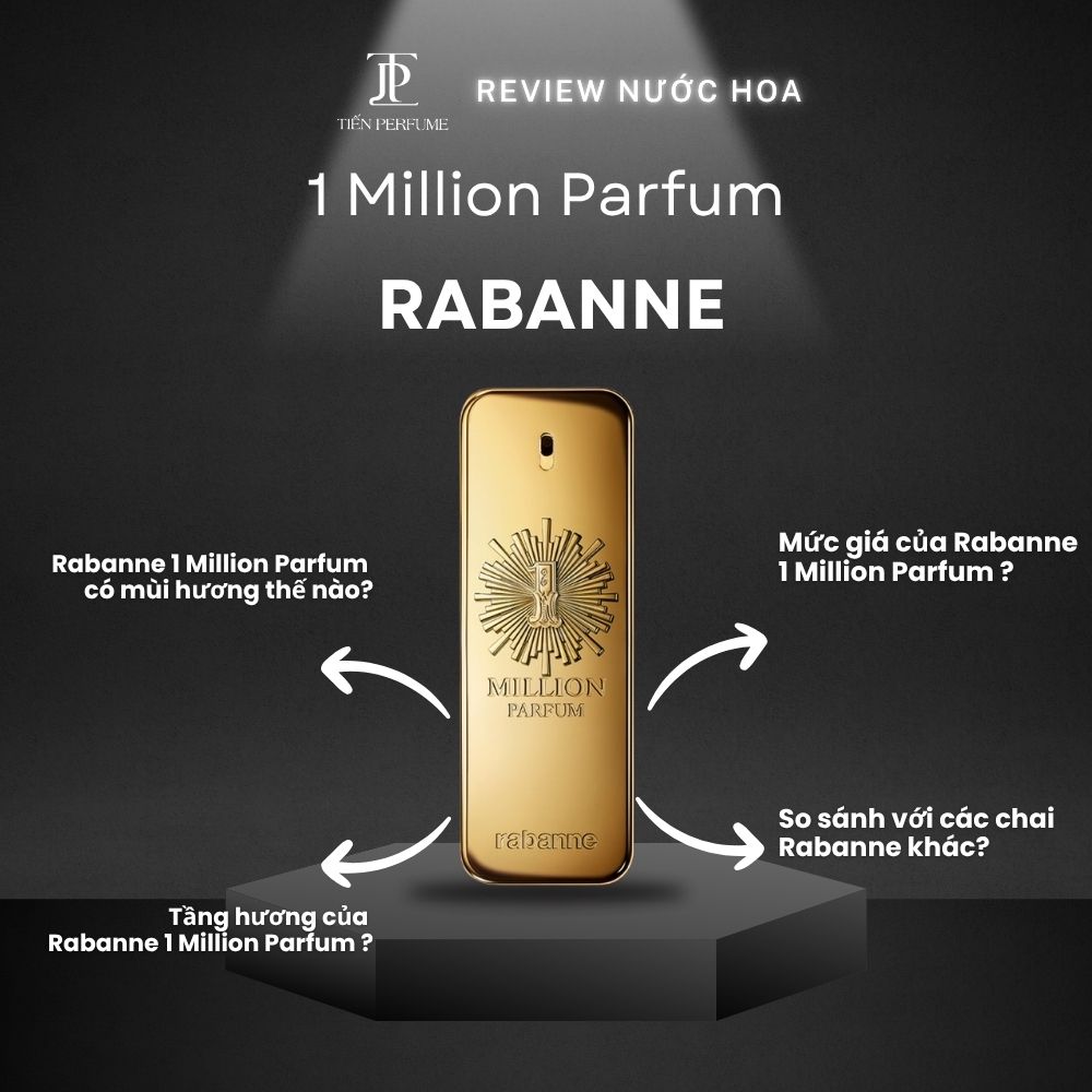 Review nước hoa Rabanne 1 Million Parfum 1 Review nước hoa Rabanne 1 Million Parfum _ Tiến Perfume