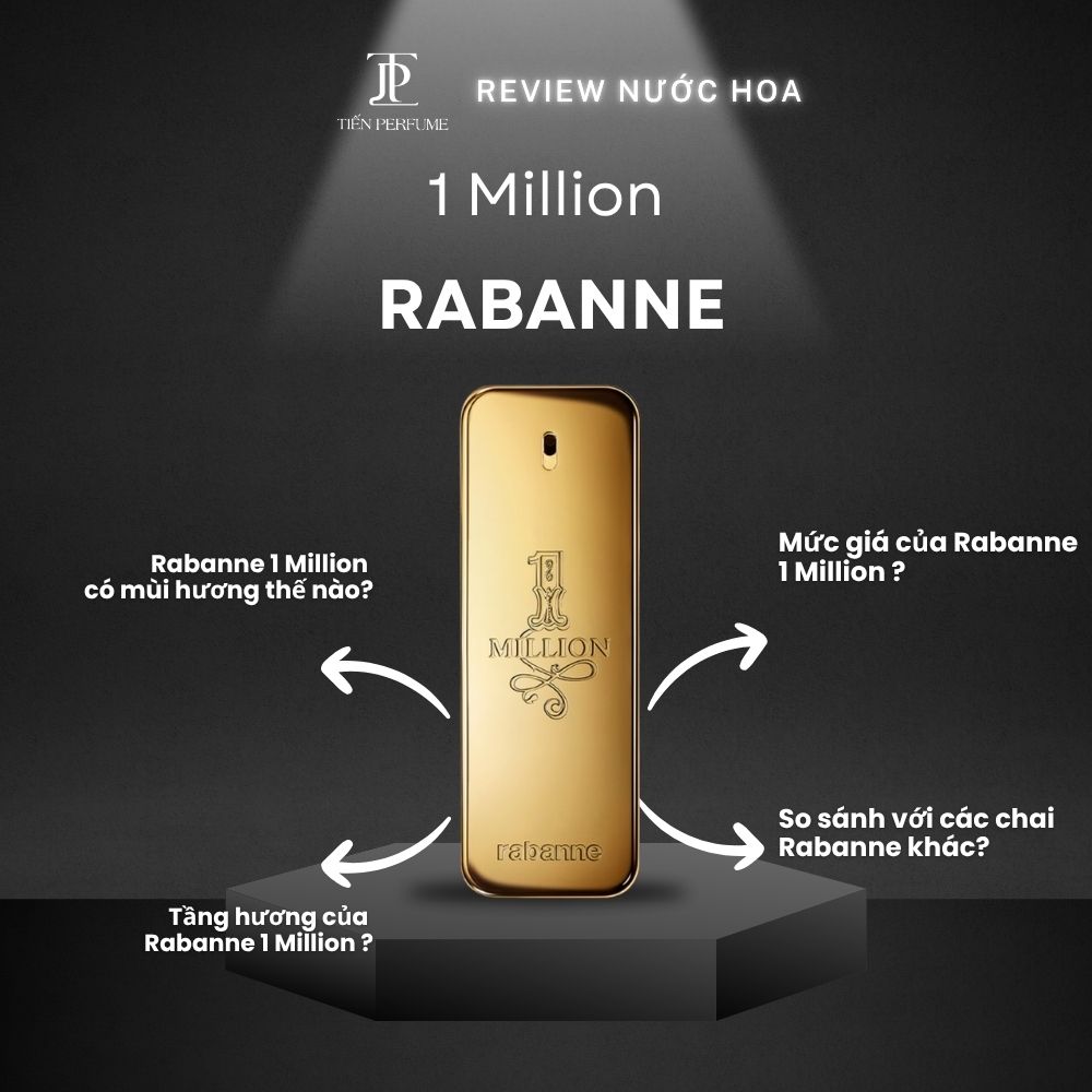 Review nước hoa Rabanne 1 Million 1 Review nước hoa Rabanne 1 Million _ Tiến Perfume