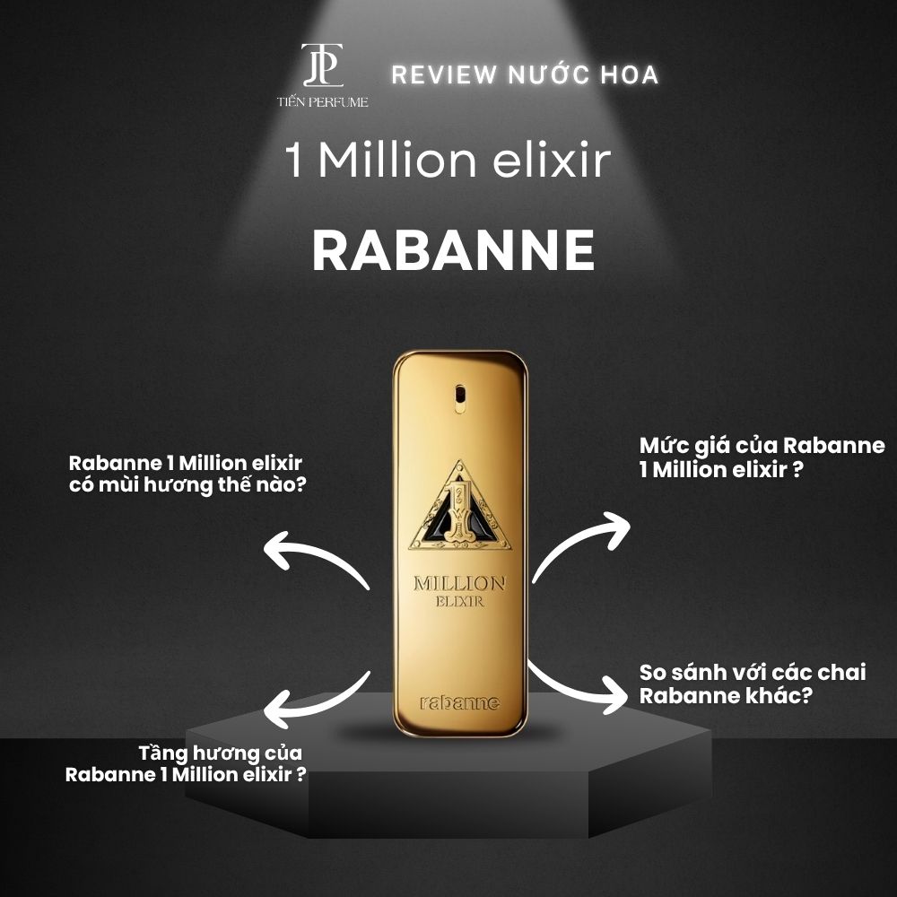 Review nước hoa Rabanne 1 Million elixir _ Tiến Perfume