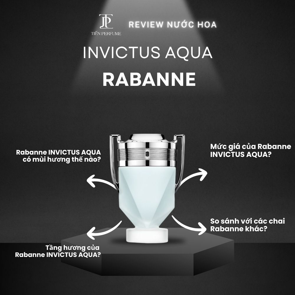 Review nước hoa Rabanne INVICTUS AQUA 1 Review nước hoa Rabanne INVICTUS AQUA _ Tiến Perfume
