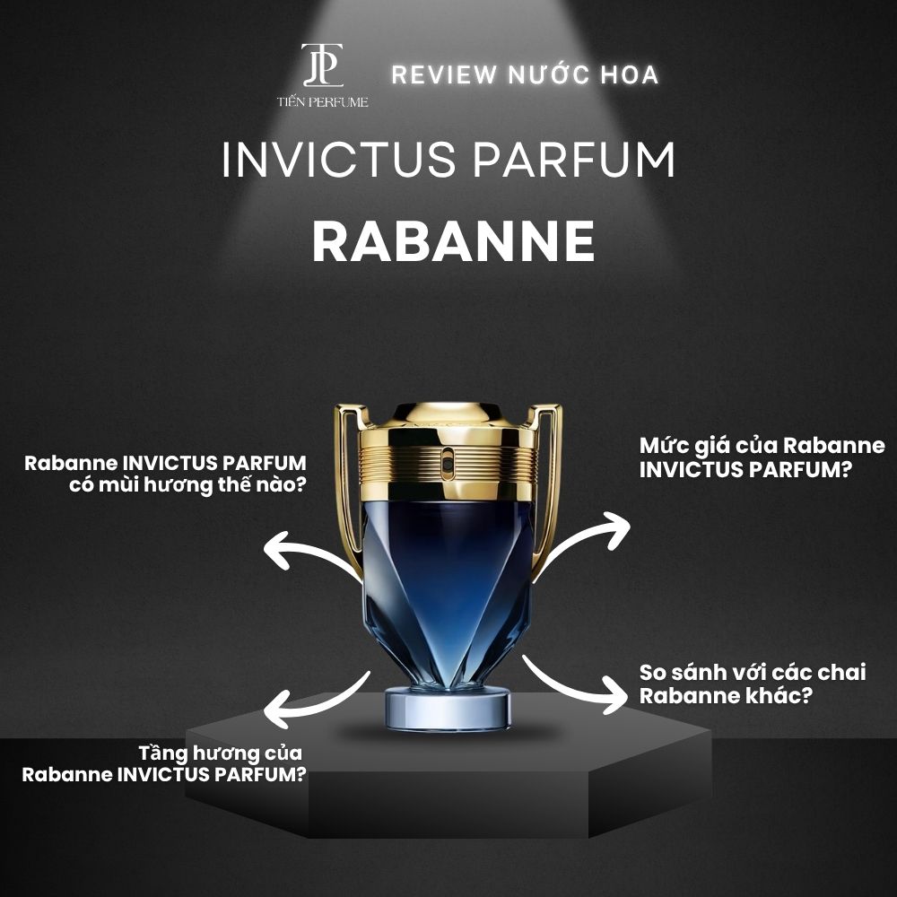 Review nước hoa Rabanne INVICTUS PARFUM 1 Review nước hoa Rabanne INVICTUS PARFUM _ Tiến Perfume