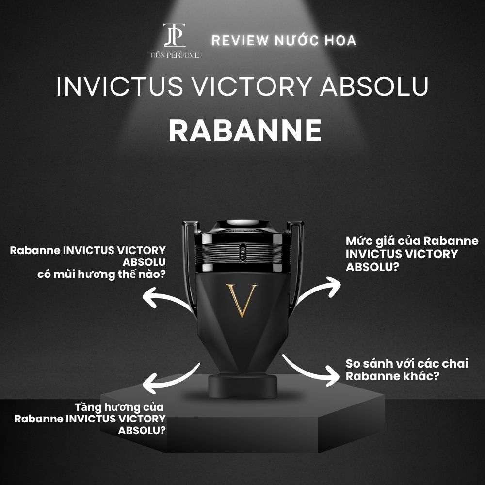 Review nước hoa Rabanne INVICTUS VICTORY ABSOLU _ Tiến Perfume