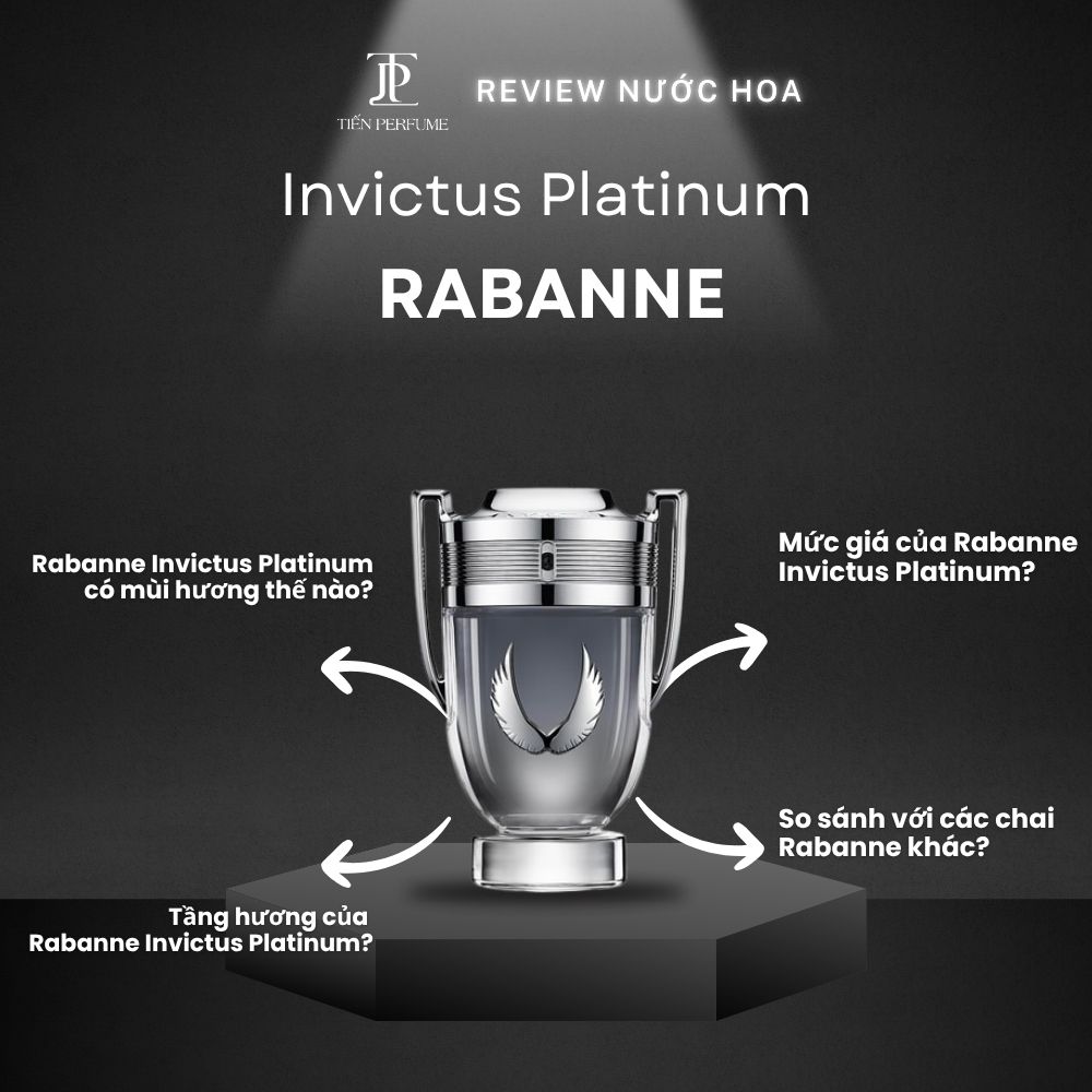 Review nước hoa Rabanne Invictus Platinum 1 Review nước hoa Rabanne Invictus Platinum _ Tiến Perfume