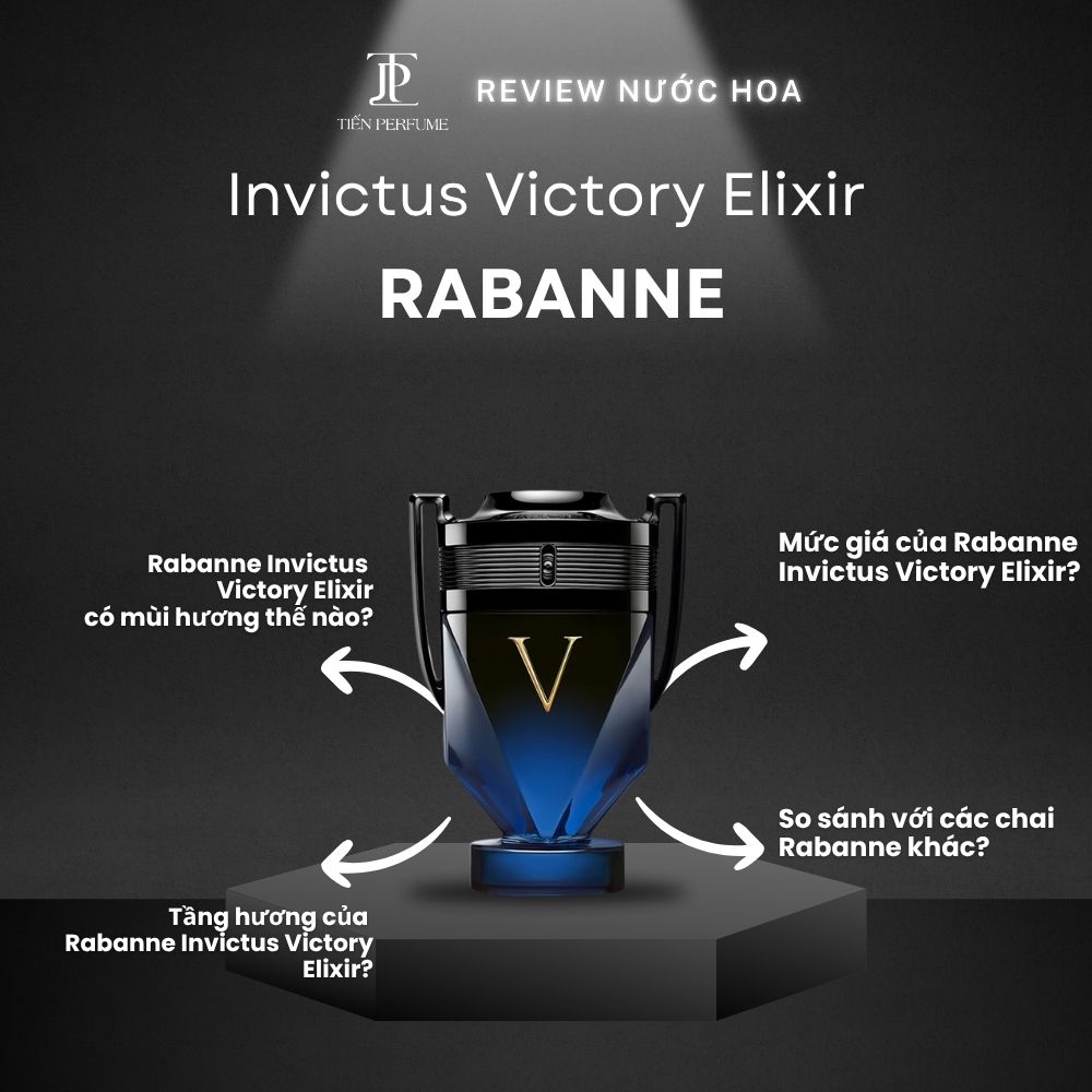 Review nước hoa Rabanne Invictus Victory Elixir _ Tiến Perfume
