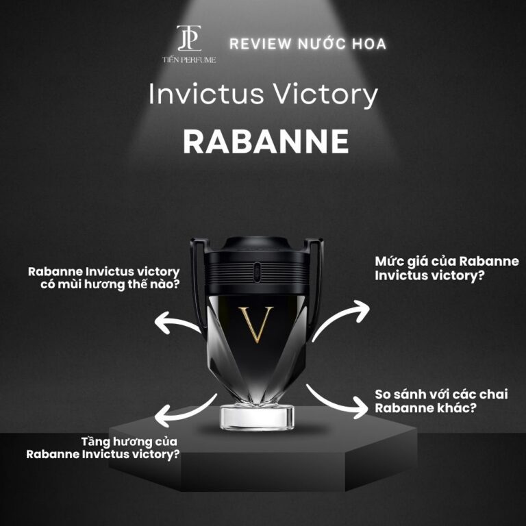 Review nước hoa Rabanne Invictus Victory _ Tiến Perfume