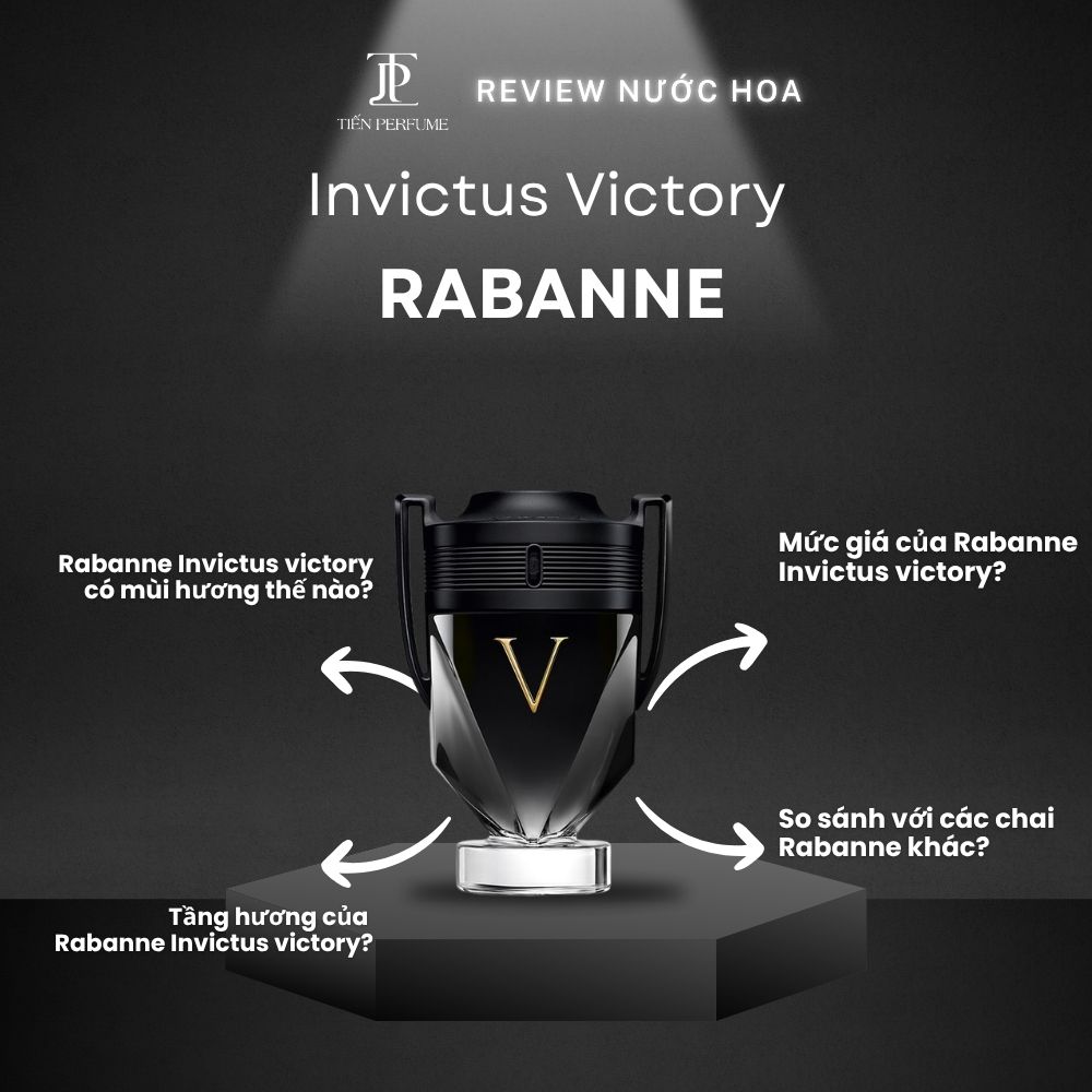 Review nước hoa Rabanne Invictus Victory 1 Review nước hoa Rabanne Invictus Victory _ Tiến Perfume