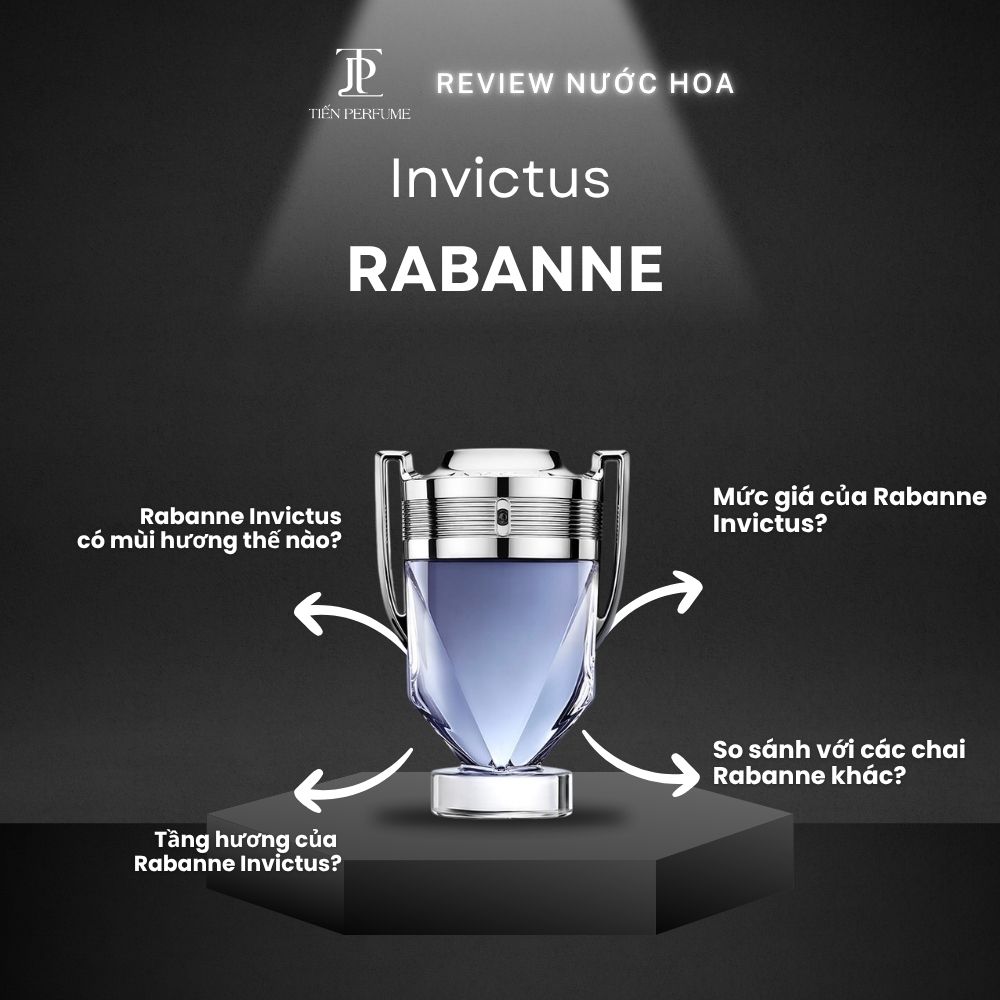 Review nước hoa Rabanne Invictus 1 Review nước hoa Rabanne Invictus _ Tiến Perfume