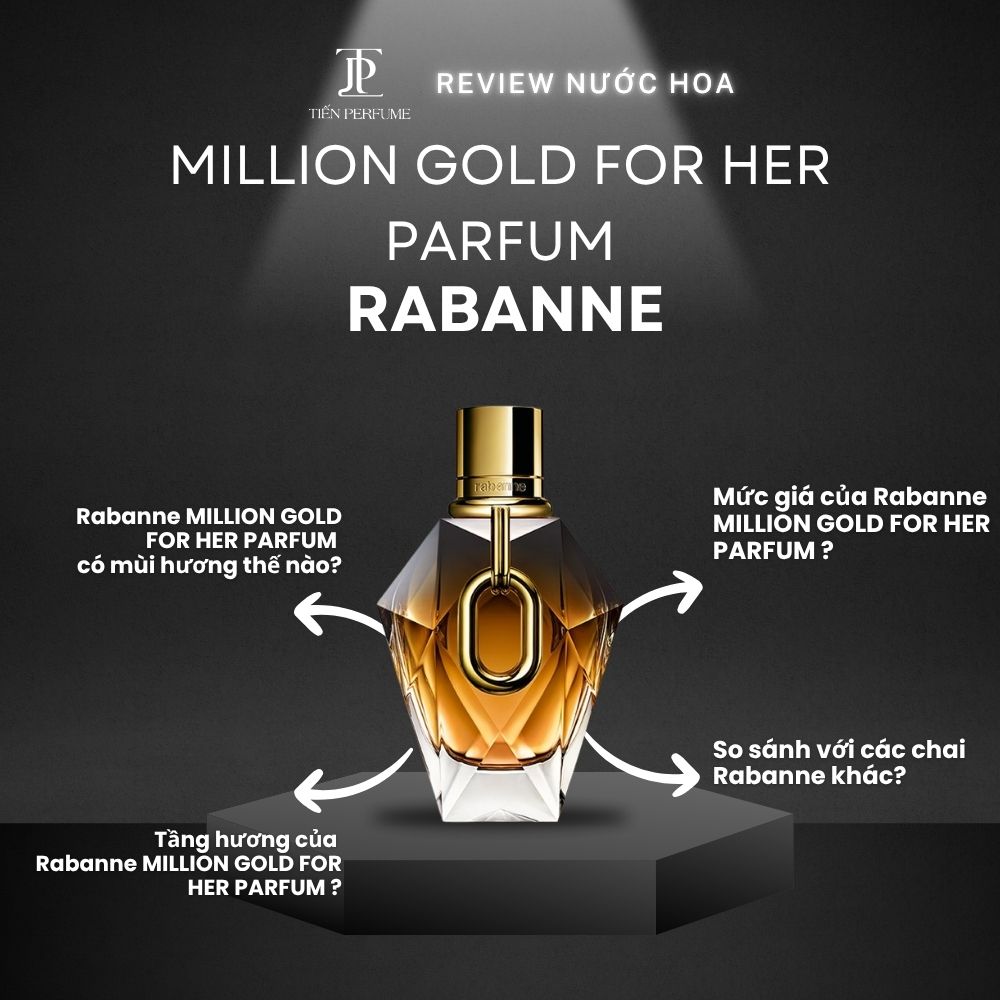 Review nước hoa Rabanne MILLION GOLD FOR HER PARFUM 1 Review nước hoa Rabanne MILLION GOLD FOR HER PARFUM _ Tiến Perfume