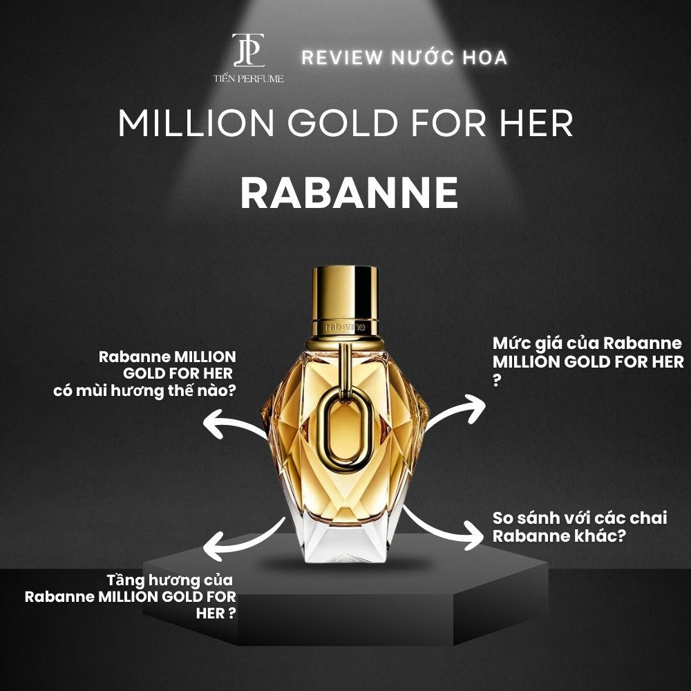 Review nước hoa Rabanne MILLION GOLD FOR HER 1 Review nước hoa Rabanne MILLION GOLD FOR HER _ Tiến Perfume