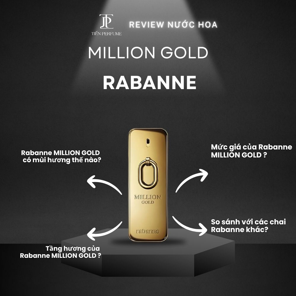 Review nước hoa Rabanne MILLION GOLD 1 Review nước hoa Rabanne MILLION GOLD _ Tiến Perfume