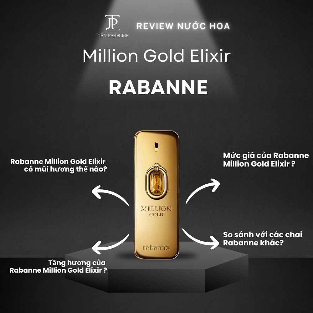 Review nước hoa Rabanne Million Gold Elixir 1 Review nước hoa Rabanne Million Gold Elixir _ Tiến Perfume