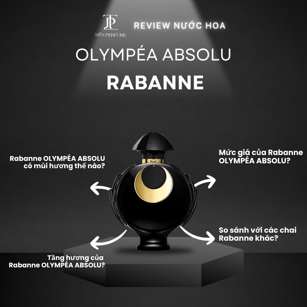 Review nước hoa Rabanne OLYMPEA ABSOLU 1 Review nước hoa Rabanne OLYMPEA ABSOLU _ Tiến Perfume