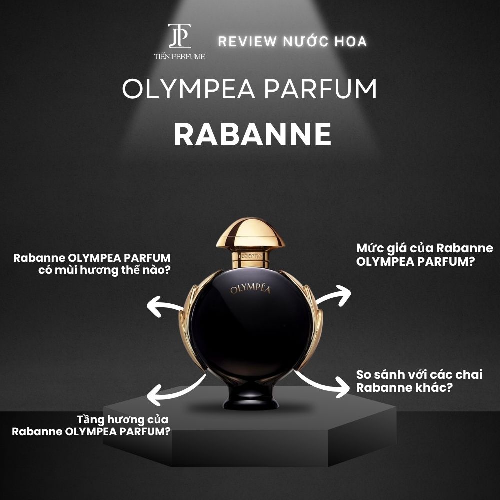 Review nước hoa Rabanne OLYMPEA PARFUM 1 Review nước hoa Rabanne OLYMPEA PARFUM _ Tiến Perfume