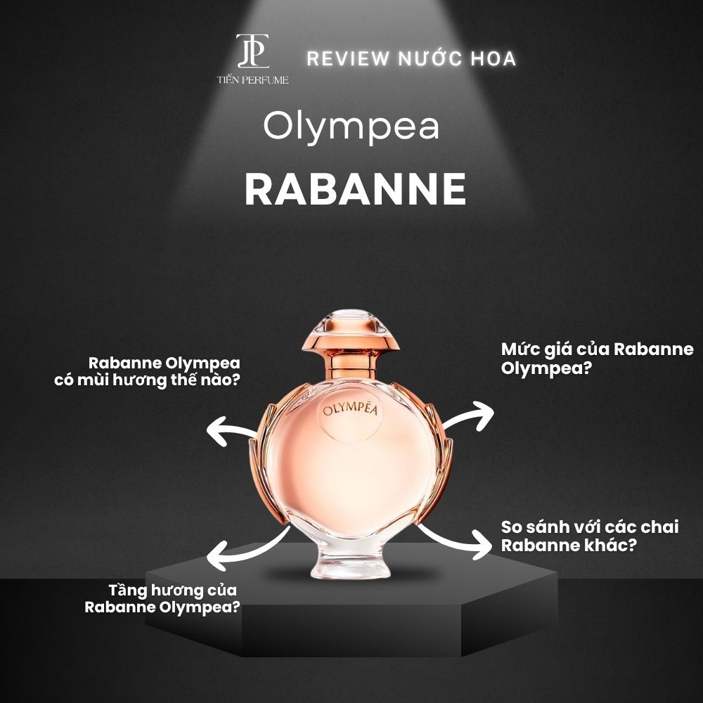 Review nước hoa Rabanne Olympea 1 Review nước hoa Rabanne Olympea _ Tiến Perfume