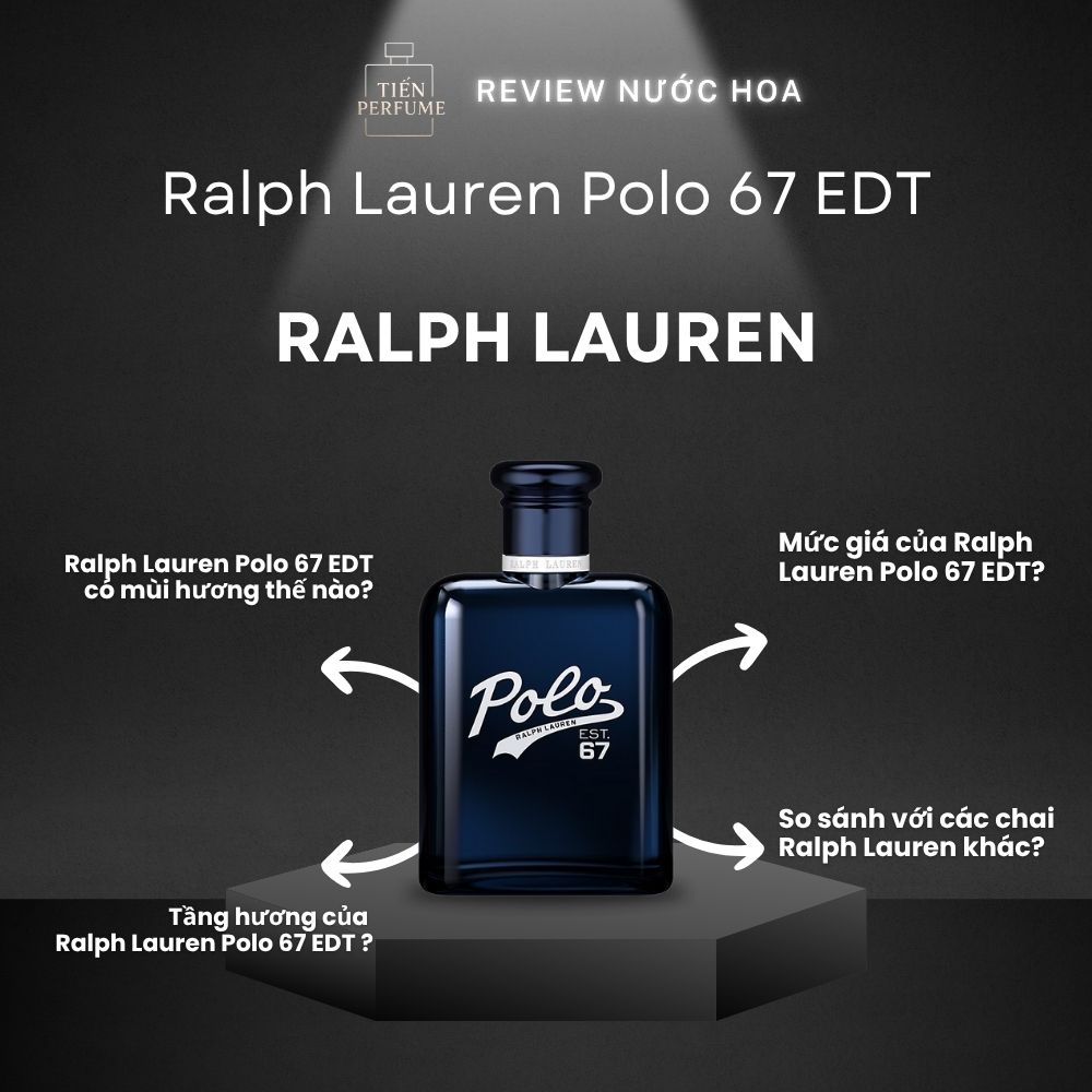 Review nước hoa Ralph Lauren Polo 67 EDT 1 Review nước hoa Ralph Lauren Polo 67 EDT _ Tiến Perfume
