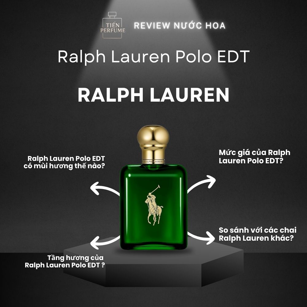 Review nước hoa Ralph Lauren Polo EDT 1 Review nước hoa Ralph Lauren Polo EDT _ Tiến Perfume